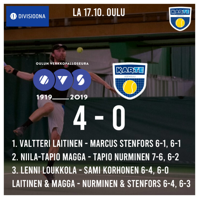 Miesten edustusjoukkueen sarjakausi alkoi tappiolla